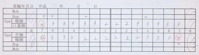 初診カウンセリング