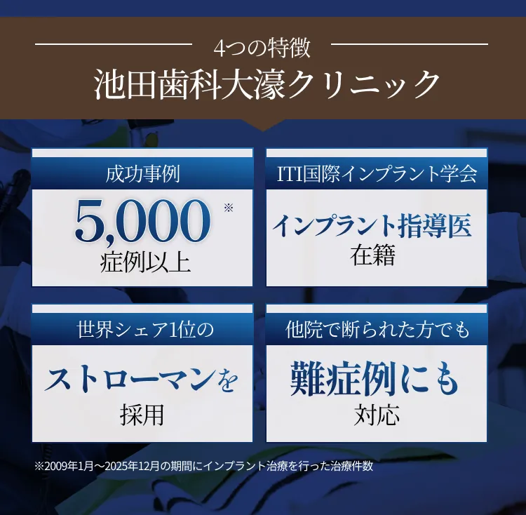 池田歯科大濠クリニックの4つの特徴